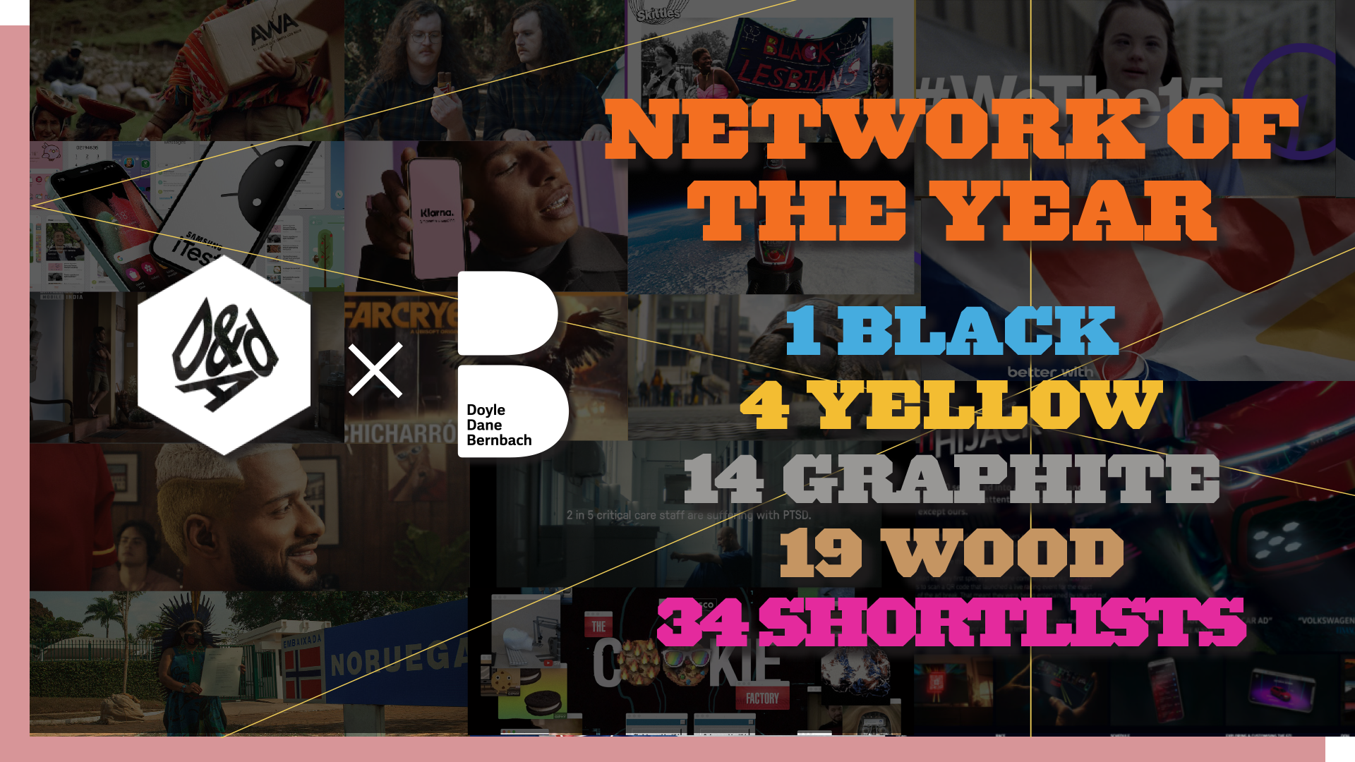 DDB Named D&AD Network of the Year